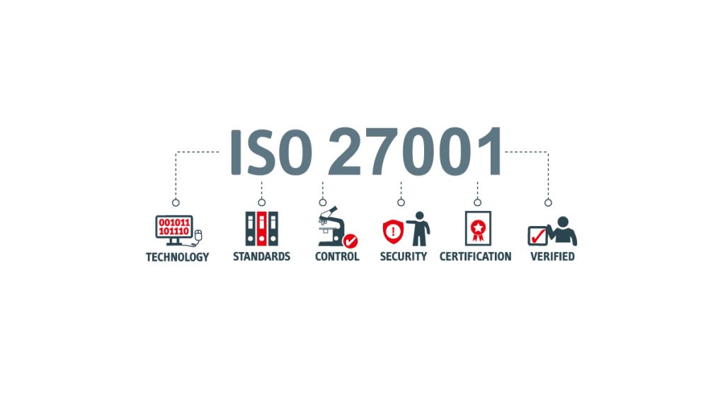 iso 27001 certification